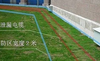 CVC-學校埋地泄露電纜周界報警系統解決方案