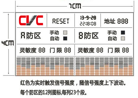 單防區振動光纖